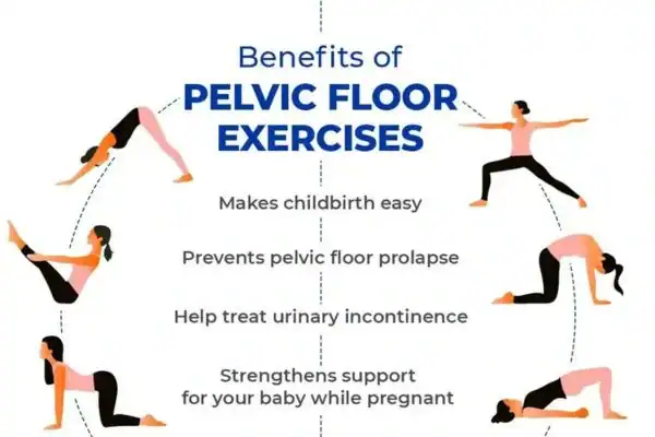 Pelvic Floor Exercises with faecal incontinence Durham